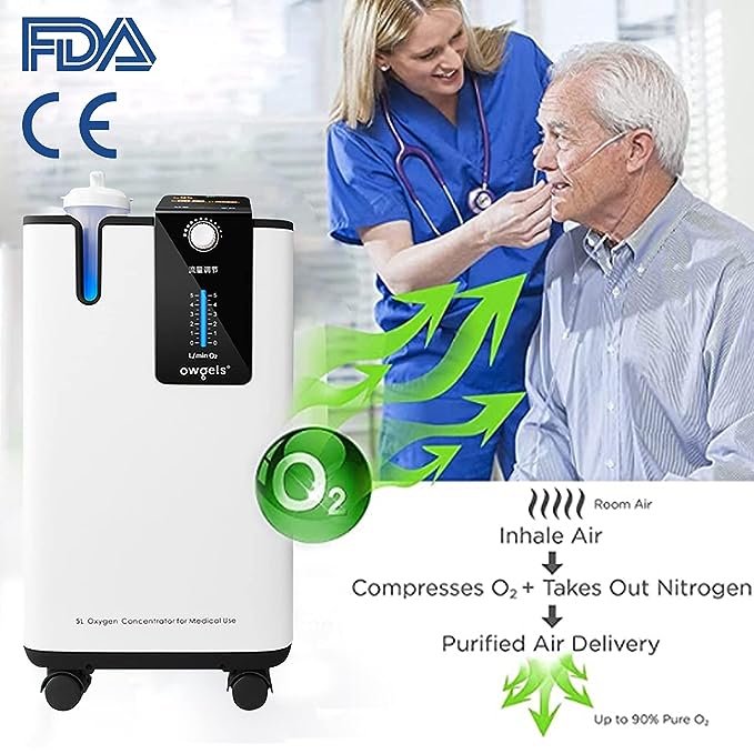 OWGELS (OZ-5-01PWO) | 5L Movable Hospital Use Oxygen Concentrator, Safer, Less expensive, and more convenient Life Saver | Best Suited for Home care Equipment(OPEN BOX) OWGELS (OZ-5-01PWO) | 5L Movable Hospital Use Oxygen Concentrator, Safer, Less expensive, and more convenient Life Saver | Best Suited for Home care Equipment(OPEN BOX)